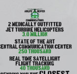 AIRLIFE STATS t-shirt design idea