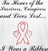 I WEAR A RIBBON t-shirt design idea