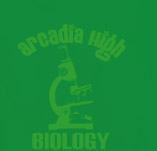ARCADIA HIGH BIOLOGY CLUB t-shirt design idea